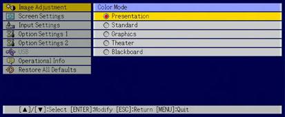 Because of this, you should configure setup menu settings after selecting an input source and starting projection. This example covers basic steps only.