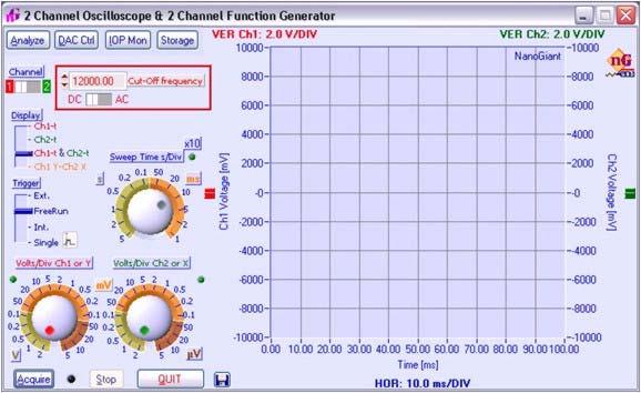 Start the Oscilloscope Start the signal generator function Start the digital I/O monitor function Start the Signal analyze function The Off-Line mode runs