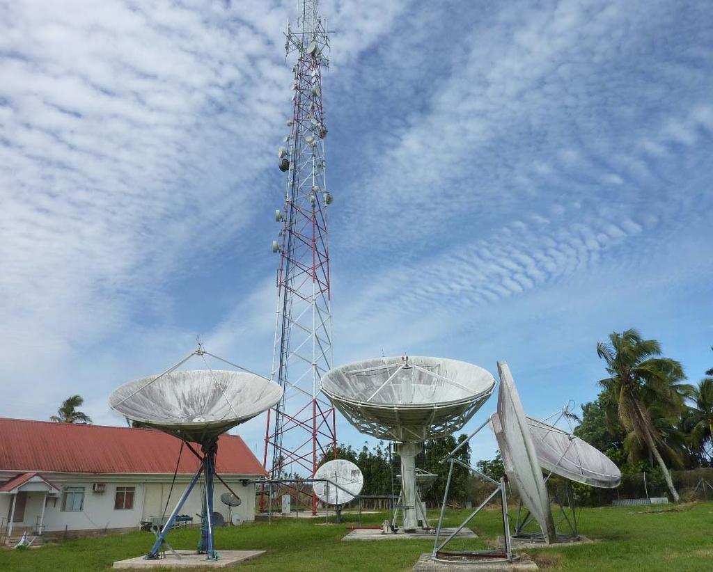 Post Millennium Satellite Issues in Tonga (Let the game begins Competition) Satellite initiates Telecom Game to flourish!