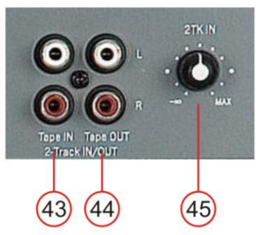 Control Room Source select Use to select Main (38), ALT3-4 (39) or 2TKIN (40) as source for the control Room outputs. 39.