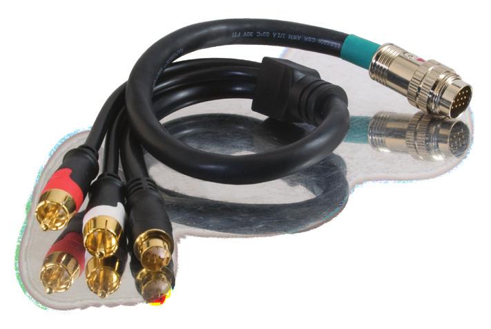 S-Video and dual channel audio signal are desired Common applications for S-Video +