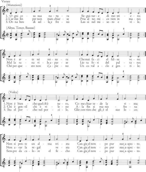 Vernacular Song Genres: Italy : Music from the Earliest Notations to