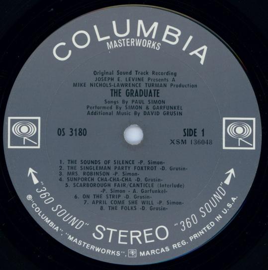 This variation covers mainstream numbers CS 8905 CS 9177 (stereo).