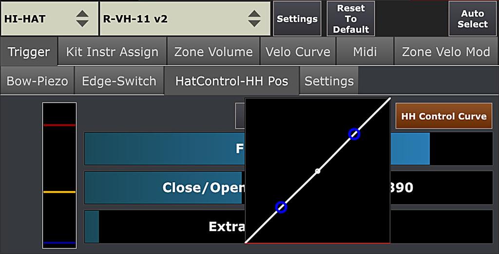 HI-HAT PEDAL CURVE Mimic Pro has a tool to adjust the controller behavior to your taste even more. It s called Hi-Hat Control Curve, see (Pic 19).
