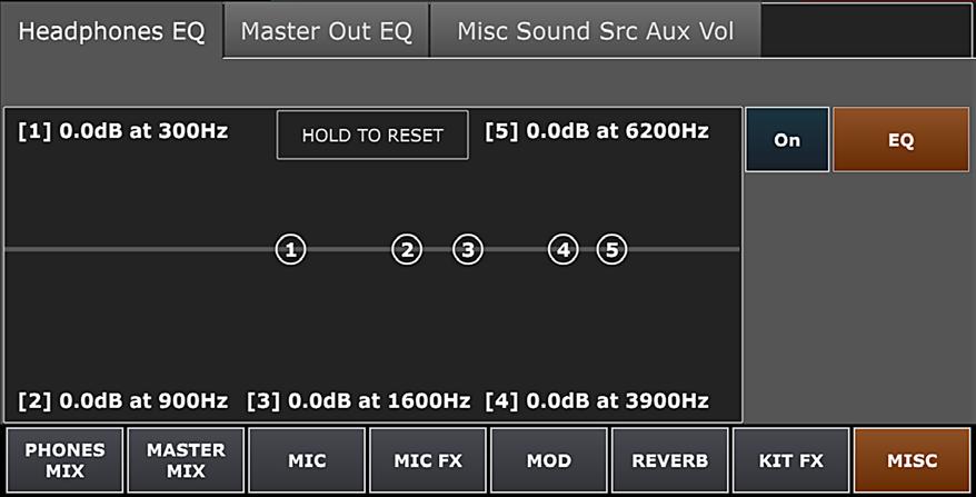 MIC, MIC FX, MOD, REVERB IN KIT PRESETS (continued) MOD ADJUSTMENTS WITHIN KIT PRESETS MISC The MISC section of Mimic Pro s Mixer screen has three tabs: Headphones EQ, Master Out EQ and Misc Sound