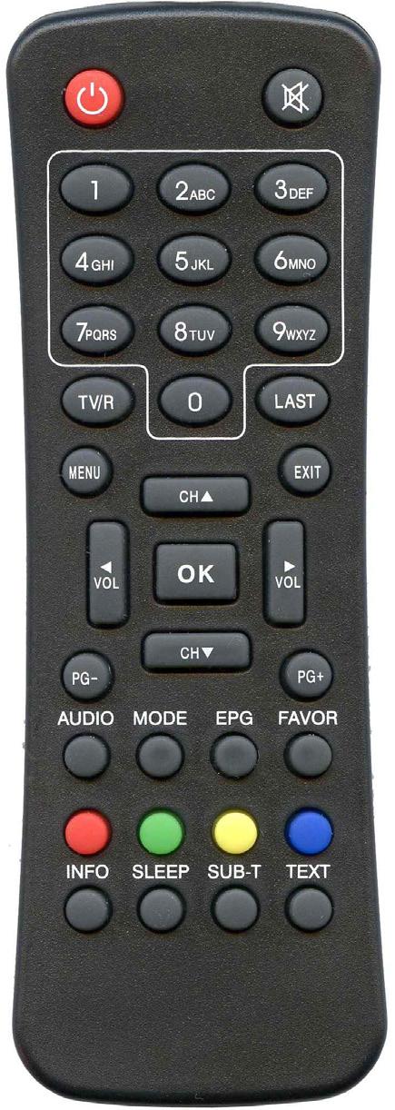 Remote controller Button POWER MUTE Zifferntasten TV/R LAST MENU EXIT / / OK PG- / PG+ AUDIO MODE EPG FAVOR RED,GREEN, YELLOW,BLUE INFO SLEEP SUB-T TEXT Function Switch your receiver on from standby
