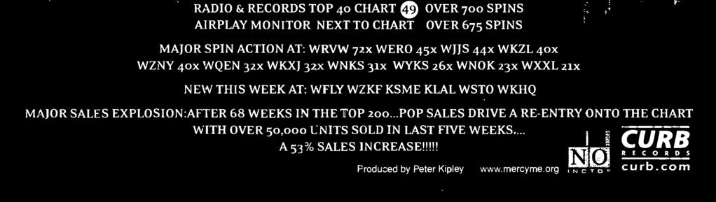 WSTO WKHQ MAJOR SALES EXPLOSION:AFTER 68