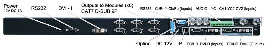 The modules are connected to the MDU controllers via a CAT7 cable with 9-pin D-type connectors as supplied.
