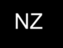 Television in NZ - Platforms National free to air analogue network switched off in 2013 Digital Satellite, Subscription 100+ channels Digital Satellite, free to air Freeview - 13 channels, 4 radio