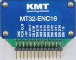 adaptor MT32-ENC16 PCM encoder module for linking the data of up to 16 SC modules to one PCM bit stream for transmission.