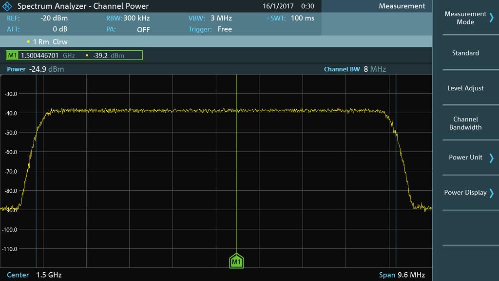 R&S FPC-K55: channel power measurement. R&S FPC-K7: FM modulation analysis.