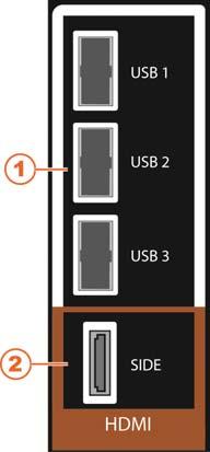 Side Panel Connections 1. USB: Insert a FAT/FAT32 formatted USB drive to view pictures. Service port for use by a professional service technician. 2.