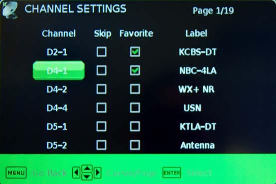FAVORITE LIST This feature gives the favorite list of channels added. III. CHANNEL SETTING i. CHANNEL NUMBER This feature shows the channel number. ii.