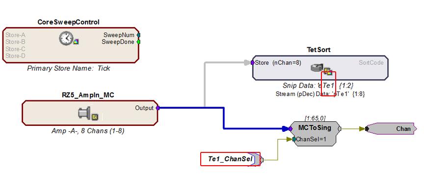 The Tools Working with the Selected Channel Users can access the channel that is currently selected for audio monitoring within the TetSort control workspace by using the <ID>_ChanSel parameter tag.