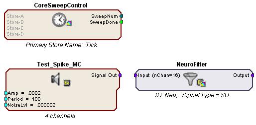 To add signal filtering: 1. Click the Insert SpikePac Macro button; select the NeuroFilter macro. 2. Click Insert then click the workspace to add the macro.