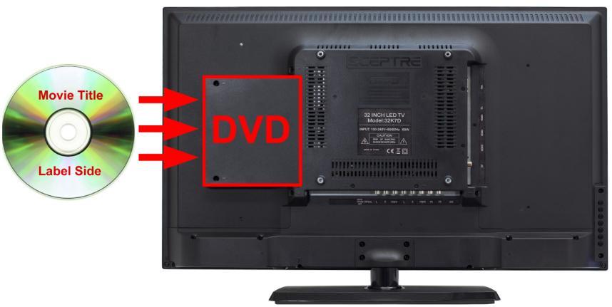 INSERTING A DVD With the display turned on and the DVD button pressed from the display remote, you can now