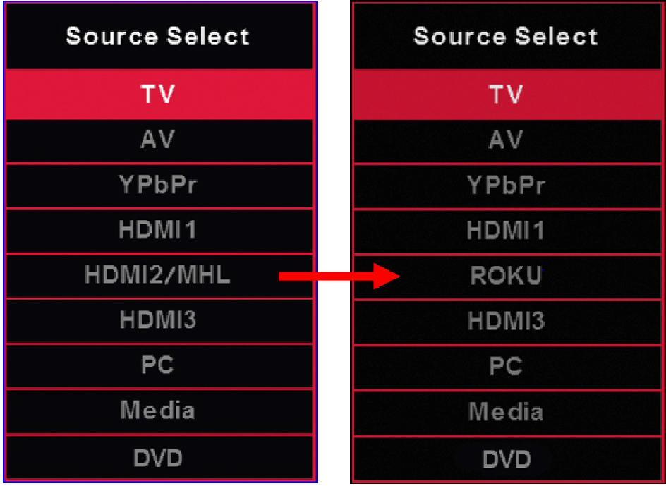 If You ve Connected Cable or Satellite Set-top Boxes to the HDTV 1. Press the button on the side of the HD Display or the SOURCE button on the remote control and you will see the picture above. 2.