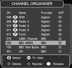 The selected channel appears with a yellow border. Channels can be viewed by using the OK key. Channels can be deleted with the RED button.