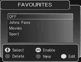 5.2.1 Favourites Edit Accessed from the favourites menu. The order of the Favourite list determines the order the programmes appear when the user surfing up and down the channels with the P+/P- keys.