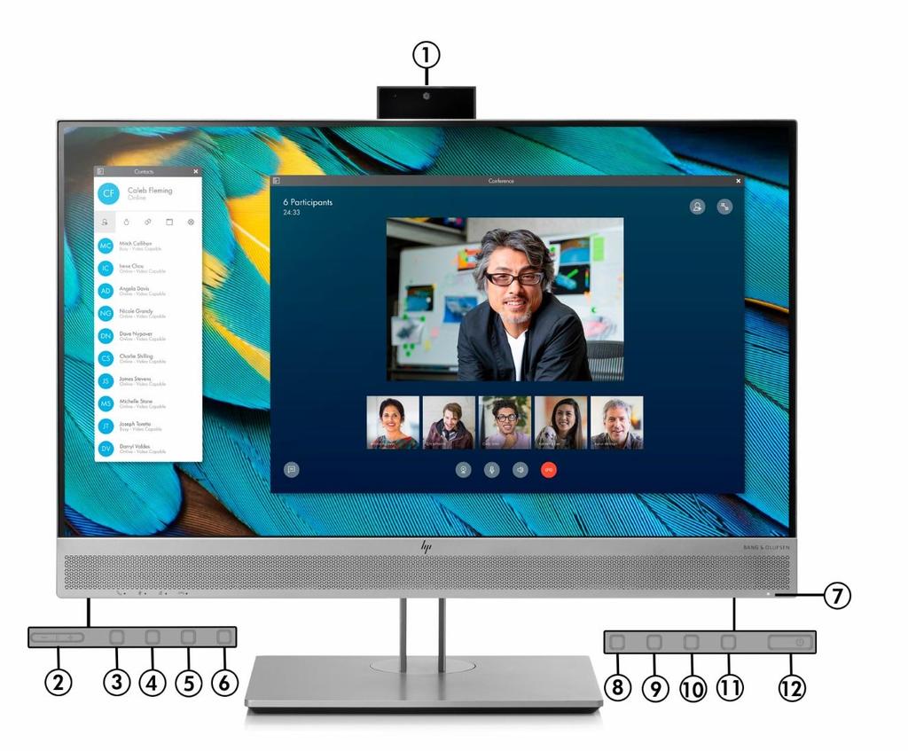 1. Webcam Transmits your image and audio in a video conference. 2. Volume Up and Down Press to increase (+) or decrease (-) speaker volume. 3. Start/ Answer Call Press to answer or make a call. 4.