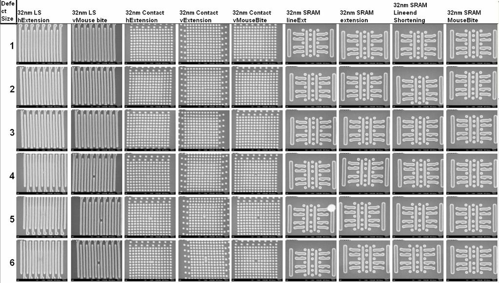 SEM images of imprinted features, including some program defects.