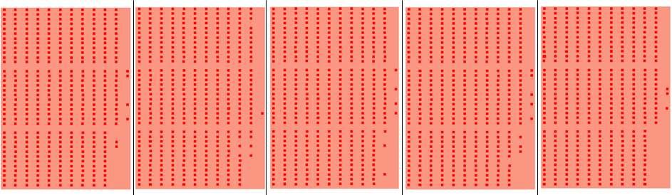 For the program defects, we found that EBI is most sensitive to the dot pattern and least sensitive to line/space pattern.