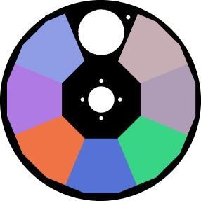 Between 128-255, the color-wheel rotates continuously the so-called Rainbow effect.