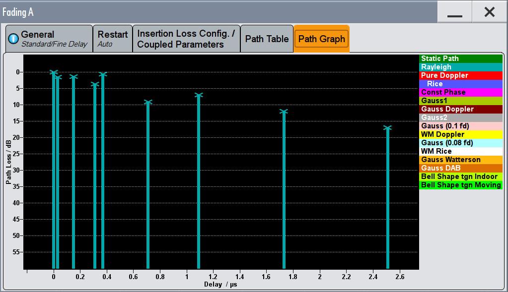The noise bandwidth to set always refers to the system (occupied) bandwidth: 1MA162_8e Rohde & Schwarz