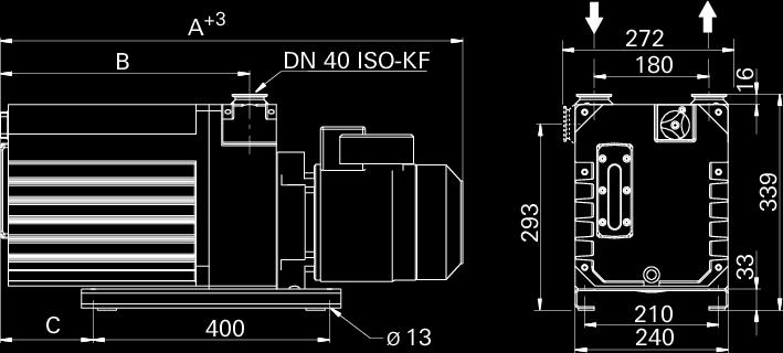 Dimensions A B C 725 mm 392 mm 146 mm Technical Data Duo 65, 3-phase motor, 3TF, 230/400 V, 50 Hz; 265/460 V, 60 Hz Ambient temperature Cooling method, standard Dimensions (L x W x H) Emission sound