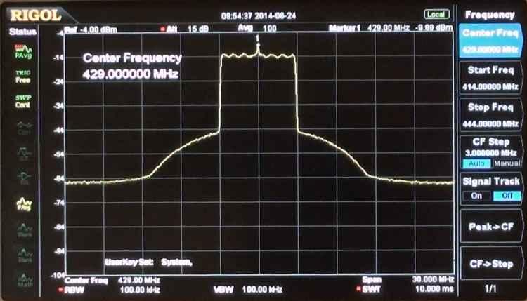 While our amplifiers are quite linear, they will still introduce some spectral regrowth on the out of channel skirts of the DVB-T spectrum The rf input drive level needs to be carefully set to avoid