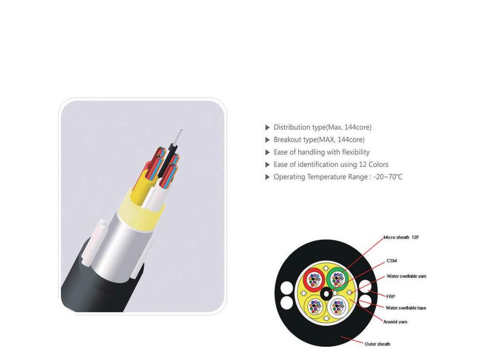FIG-8 MICRO SHEATH CABLE Light weight, compact & ease of handling Economic construction for aerial cabling application Outstanding mechanical & environmental characteristics Operating Range : -20~70