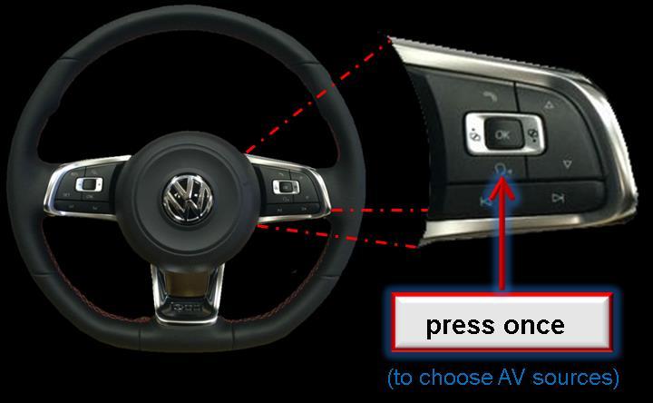3. Interface operation 3.1. By voice key button A press of the steering wheels voice key switches the input from factory mode to the inserted video sources.