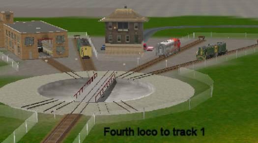 We could, of course, assign the locos to the various tracks in any order we wish, and without track 0 to worry about, everything works fine.