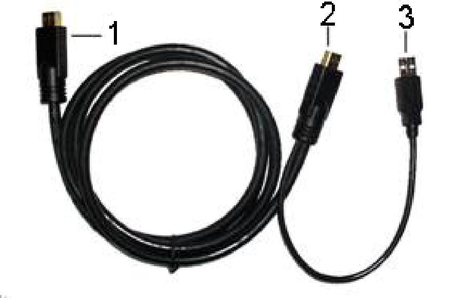 HDMI to HDMI cable: 1. HDMI signal input end 2.