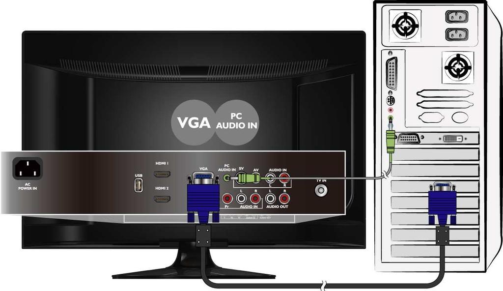 Connecting to a PC with VGA and 3.5 mm minijack 1. Make sure the power of X270 LCD HDTV and your PC is turned off. 2.