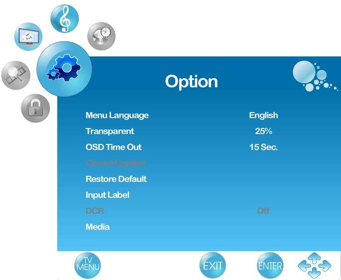 The following picture represents the MENU under the source USB. 1. Menu Language: To select an OSD language from English, French or Spanish. 2. Transparency: To change the transparency of OSD window.