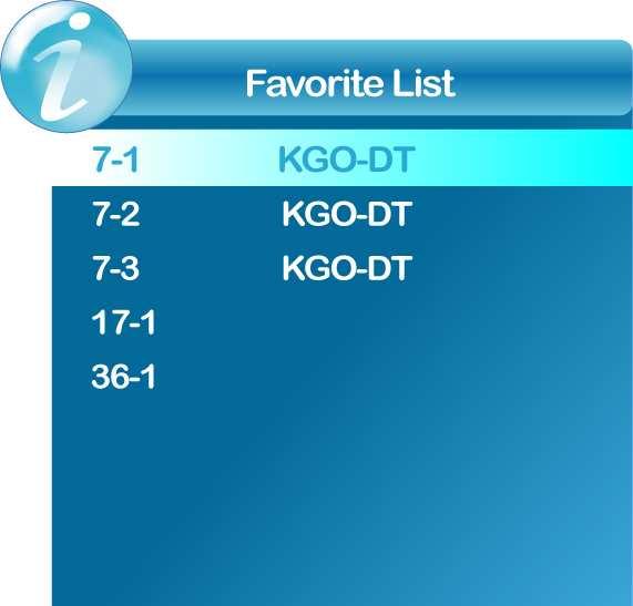 Favorite Channels Press FAVORITE button to show Favorite List and select your favorite channels that have already been stored.