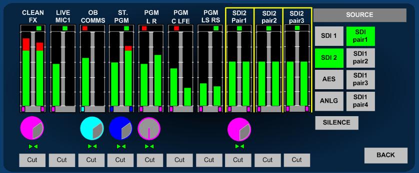 Mixer 1 may be used as primary audio monitor in any application whilst the secondary mixer might be used as a simple de-embedder to back-feed another part of the system or even as a means to derive a