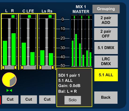 P a g e 18 2.4.3 Group Channel Format: The four modes previously described for stereo mixer use (2 pair ADD, 2 pair OFF, 5.1 DMIX and LRC DMIX) remain active when a 5.