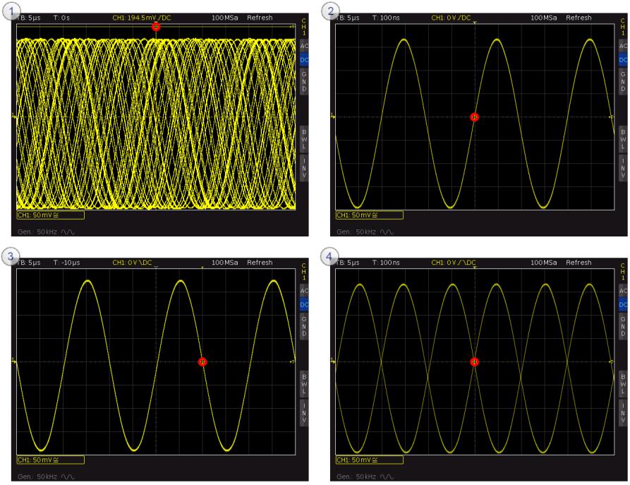 Basics Auto mode In auto mode, the oscilloscope uses fist the selected trigger condition.