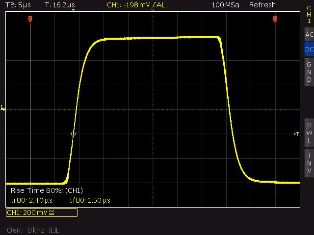 Measure the rise time for the pulse and calculate the required oscilloscope bandwidth. The MEASURE TYPE menu also offers a number of automated measurements.
