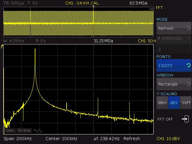 Signal analysis using FFT Fig. 38: Measuring a sine-wave signal using the rectangle window. Clocksignal: The training board provides a 10 MHz clock in all operating modes.