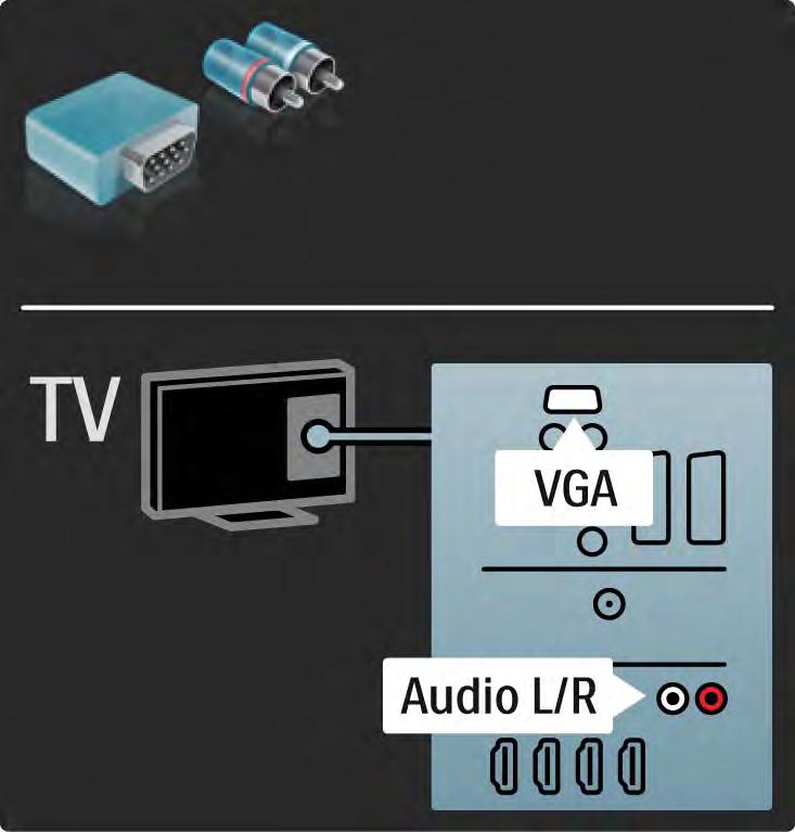 5.2.7 VGA Use a VGA cable (DE15 connector) to connect a computer to the TV.