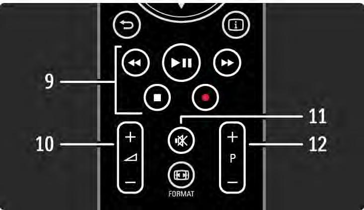 2.1.1 Remote control overview 3/6 9 Audio Video keys T, P, Q, S, R To play multimedia files. To operate a disc player connected with EasyLink HDMI- CEC. 10 Volume V To adjust the volume.