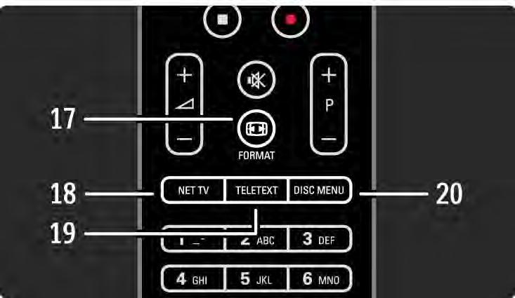 2.1.1 Remote control overview 5/6 17 Format f To select a picture format. 18 Net TV To open or close the Net TV start page.