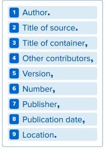 MLA 2 Basic Format 1. Label the top of the page with the heading, Works Cited if more than one source is used or Work Cited if using only one source. Center the heading.