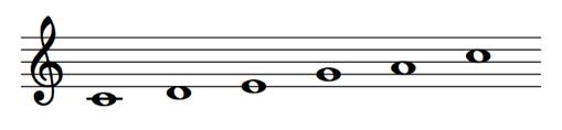 Pentatonic Scale The diatonic scale (and other heptatonic scales) are found all over the world, but are not universal Traditional Asian