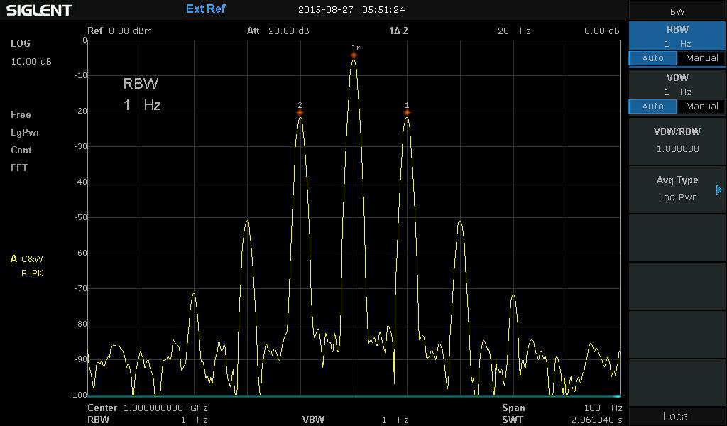 Displayed Average Noise Level -161 dbm/hz, Normalize to 1 Hz (typ.