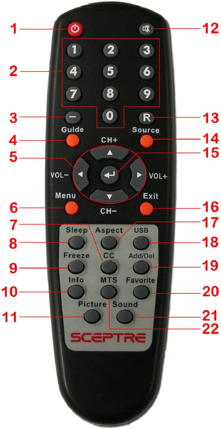SCEPTRE X320 Remote Control This remote control follows SONY s universal remote code.