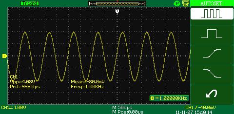Note: Do not connect a voltage source to the ground terminal or it may damage the oscilloscope.